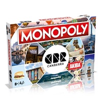 Monopoly: Canberra